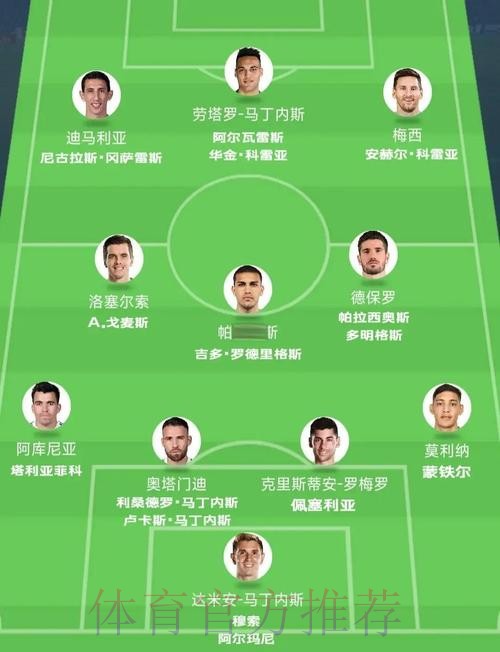 2026世界杯阿根廷凯恩战术分析最新更新 2026世界杯阿根廷凯恩战术分析最新更新