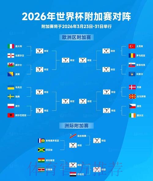 2026世界杯比分分析最佳